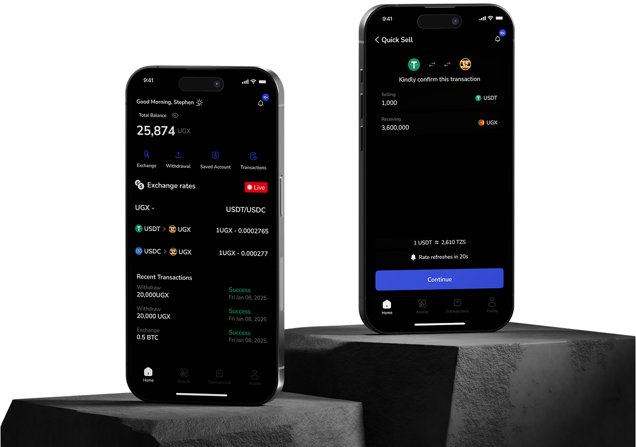 Convert Crypto to Ugandan Shilling (UGX)